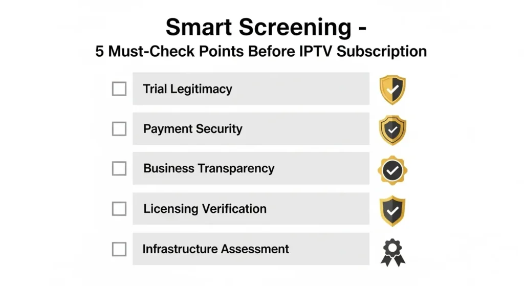 5 Things to Check Before Subscribing Best IPTV