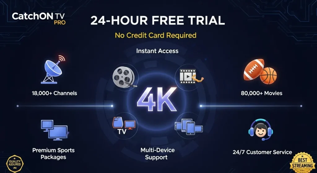 CatchON TV Pro Free Trial – Try Premium Streaming for 24 Hour