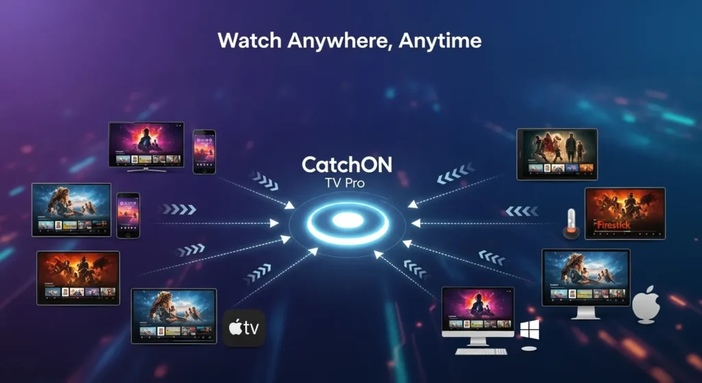 Device Compatibility CatchON TV Pro