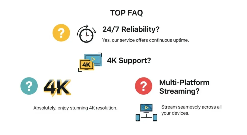 FAQs iptv encoder under 700