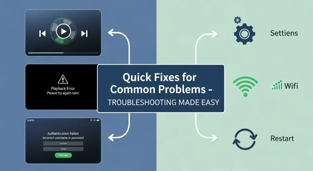 Common Issues and Fixes Extreme IPTV