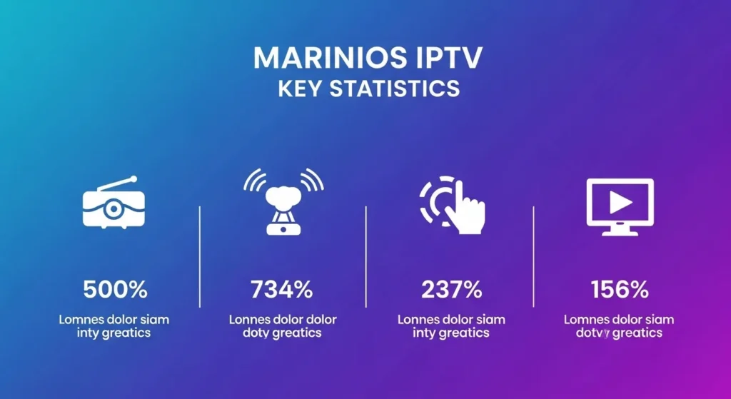 What is Marinios IPTV
